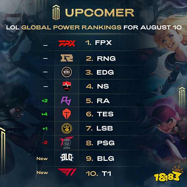 开场仅15 开场仅15