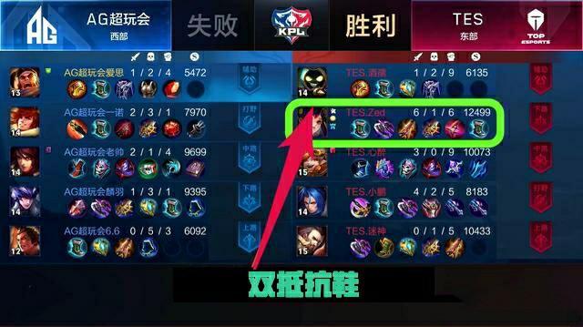 理念与比赛 理念与比赛